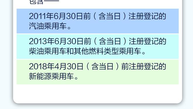 沪媒：申花阵容还是存在一些短板，下半程双线作战得未雨绸缪